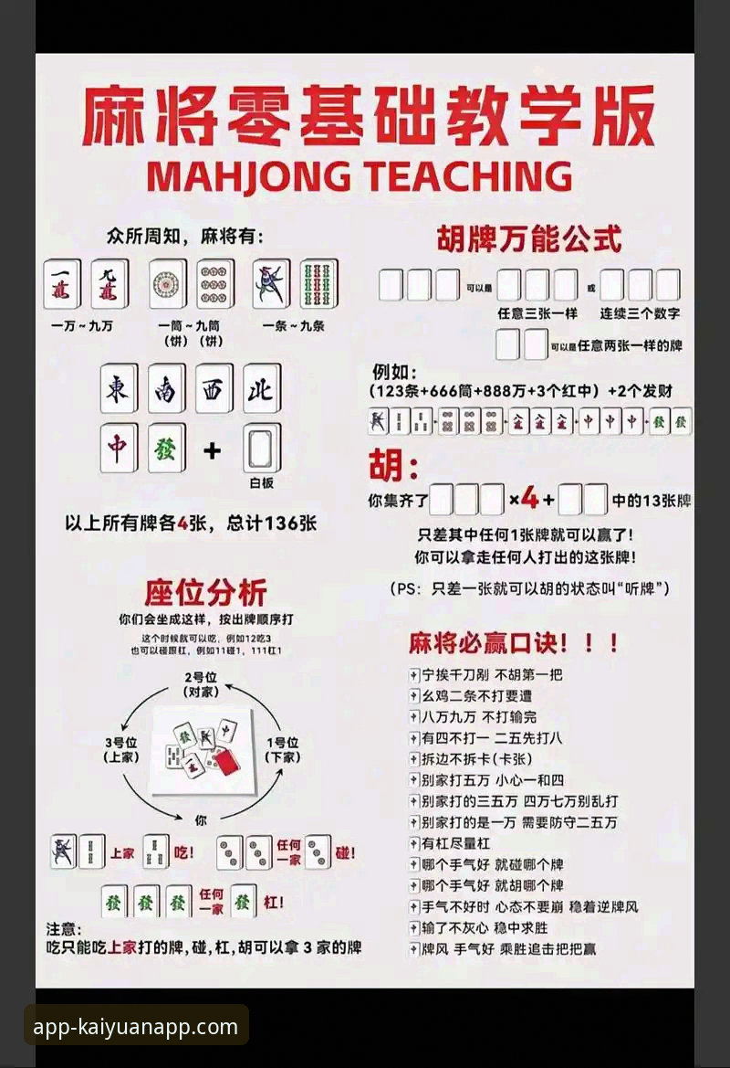 开元棋牌福利使用技巧详解：从入门到精通的实战攻略