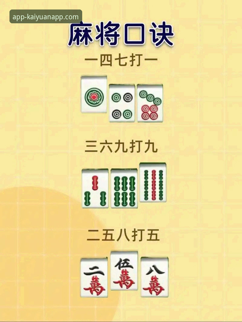 棋牌游戏技巧必备 棋牌游戏技巧必备:从新手到高手的进阶实用指南