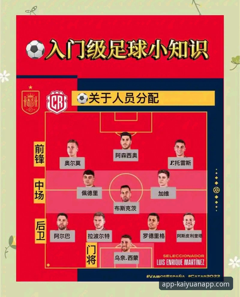 伊拉克40年重返世界杯使用教程：在开元体育平台复盘赛事操作指南